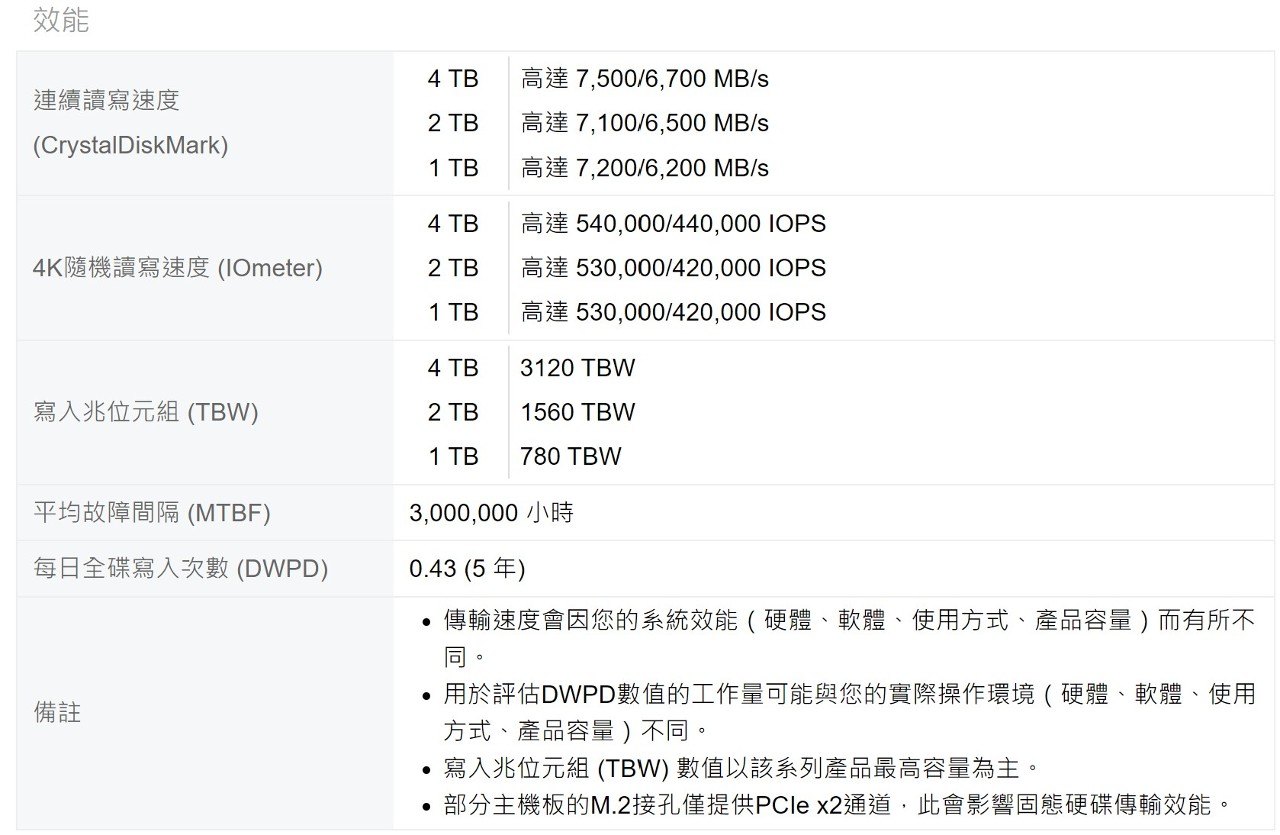 螢幕擷取畫面 2023-08-24 154414